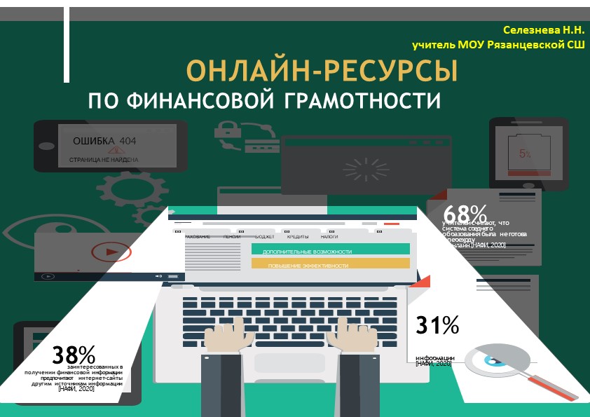 Доклад на педсовет "Онлайн ресурсы по финансовой грамотности" - Учебники, Презентации и Подготовка к Экзаменам для Школьников на Klass-Uchebnik.com