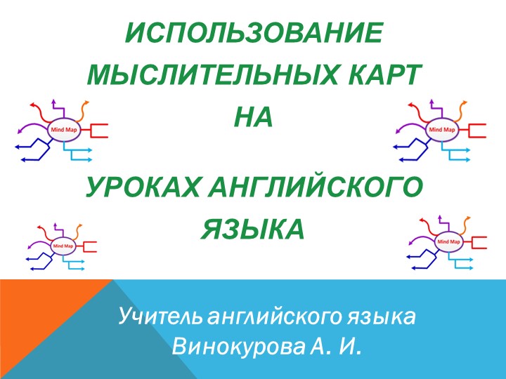 Презентация "Использование мыслительных карт на уроках английского языка" - Учебники, Презентации и Подготовка к Экзаменам для Школьников на Klass-Uchebnik.com