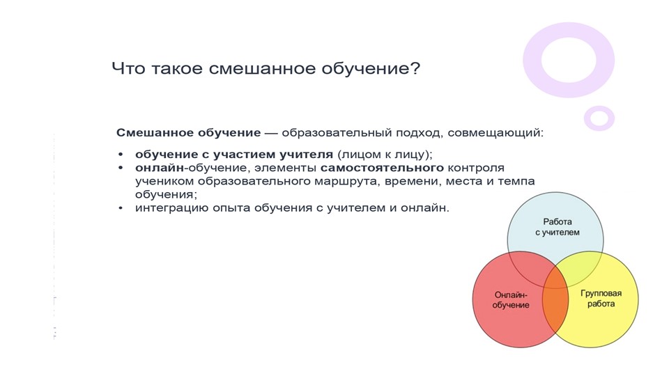 Презентация "Технология смешанного обучения с детьми с нарушениями речи" - Учебники, Презентации и Подготовка к Экзаменам для Школьников на Klass-Uchebnik.com
