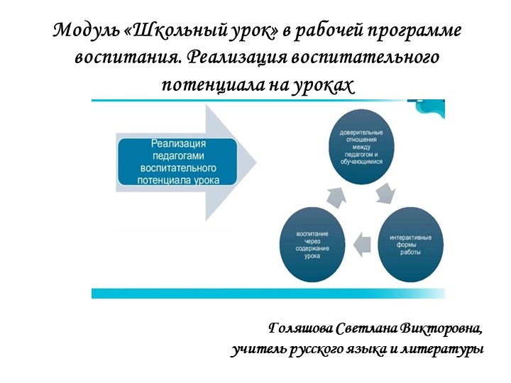 Реализация воспитательного потенциала на уроках - Учебники, Презентации и Подготовка к Экзаменам для Школьников на Klass-Uchebnik.com