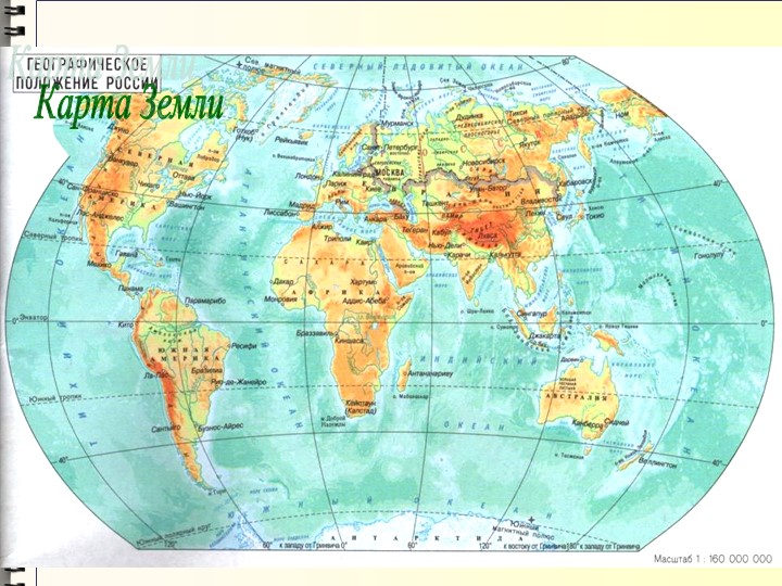 Презентация на тему "Что изучает история" - Учебники, Презентации и Подготовка к Экзаменам для Школьников на Klass-Uchebnik.com