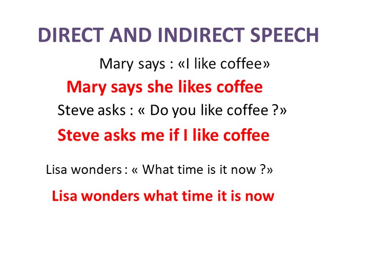 Урок " Прямая и косвенная речь " - Учебники, Презентации и Подготовка к Экзаменам для Школьников на Klass-Uchebnik.com