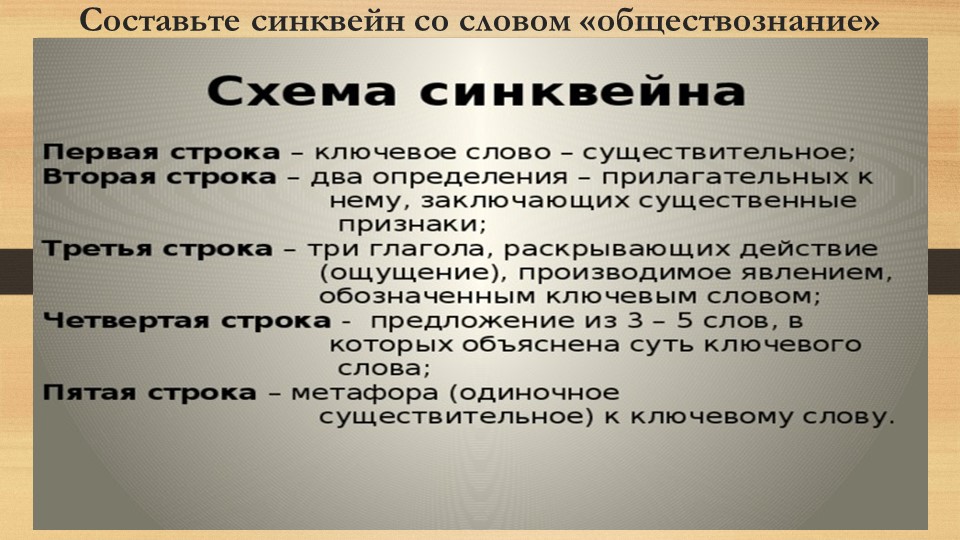 Урок - презентация по обществознанию в 6 классе по теме "Человек-личность" - Учебники, Презентации и Подготовка к Экзаменам для Школьников на Klass-Uchebnik.com