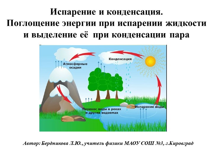 Презентация по физике на тему «Испарение и конденсация» (8 класс) Учебники, Презентации и Подготовка к Экзаменам для Школьников на Klass-Uchebnik.com