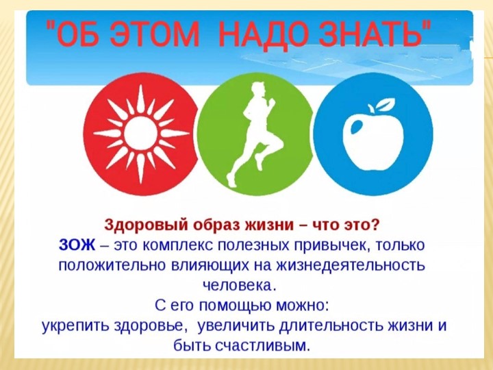 Презентация по ОБЖ на тему "Об этом надо знать. ЗОЖ - что это такое?"(5 класс) Учебники, Презентации и Подготовка к Экзаменам для Школьников на Klass-Uchebnik.com