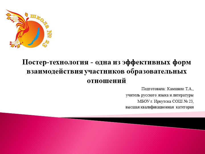 Презентация "Мастер-класс Технология Постер" Учебники, Презентации и Подготовка к Экзаменам для Школьников на Klass-Uchebnik.com