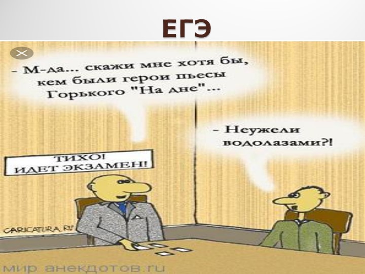 Презентация "Алгоритм выполнения заданий" Развернутая часть ОБщество Учебники, Презентации и Подготовка к Экзаменам для Школьников на Klass-Uchebnik.com