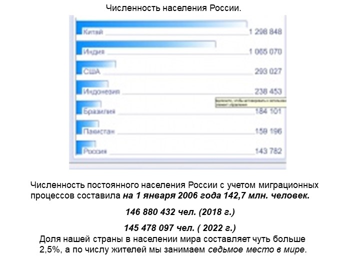 Презентация к уроку географии " Численность населения России" ( 8 класс) Учебники, Презентации и Подготовка к Экзаменам для Школьников на Klass-Uchebnik.com