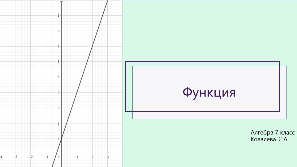 Презентация по алгебре на тему "Функция" (7 класс) Учебники, Презентации и Подготовка к Экзаменам для Школьников на Klass-Uchebnik.com