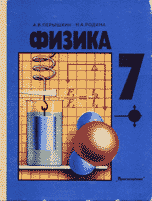 Физика. 7 класс - Перышкин А.В., Родина Н.А. Учебники, Презентации и Подготовка к Экзаменам для Школьников на Klass-Uchebnik.com