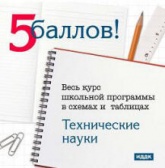 Физика. Весь курс школьной программы в схемах и таблицах. Учебники, Презентации и Подготовка к Экзаменам для Школьников на Klass-Uchebnik.com