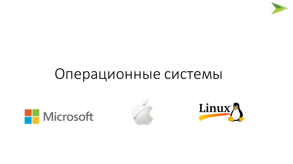 Презентация по информатике на тему "Понятие и виды операционных систем" Учебники, Презентации и Подготовка к Экзаменам для Школьников на Klass-Uchebnik.com