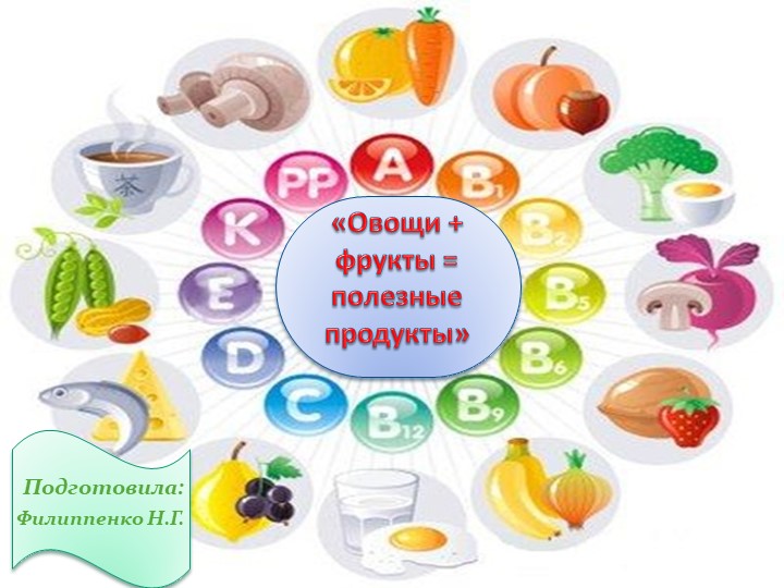 Презентация "Фрукты и овощи" Учебники, Презентации и Подготовка к Экзаменам для Школьников на Klass-Uchebnik.com