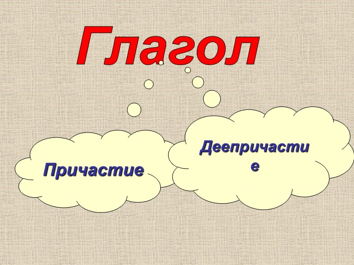 Понятие о причастии. Презентация к уроку русского языка в 7 классе Учебники, Презентации и Подготовка к Экзаменам для Школьников на Klass-Uchebnik.com