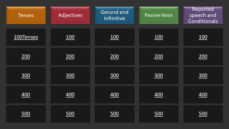 Презентация Jeopardy (9 класс) - Учебники, Презентации и Подготовка к Экзаменам для Школьников на Klass-Uchebnik.com