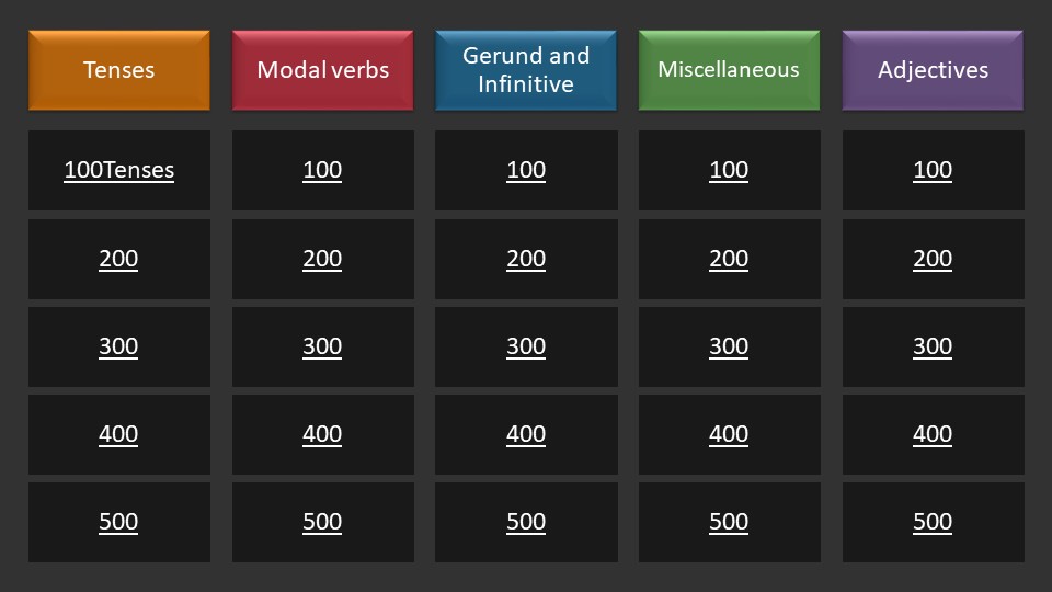 Презентация Jeopardy (8 класс) - Учебники, Презентации и Подготовка к Экзаменам для Школьников на Klass-Uchebnik.com