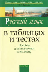 Русский язык в таблицах и тестах. Пособие для подготовки к экзамену - Ткачева Т.Л. - Учебники, Презентации и Подготовка к Экзаменам для Школьников на Klass-Uchebnik.com
