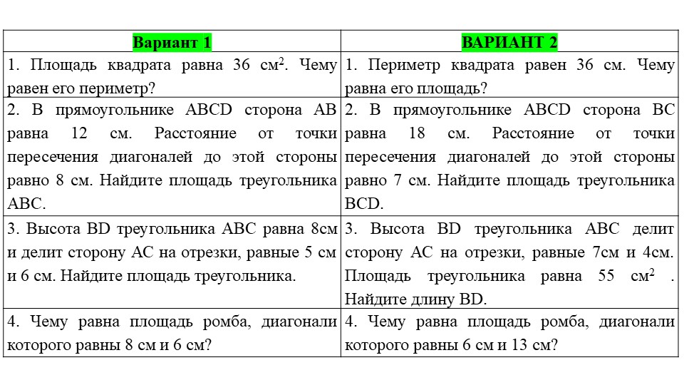 Презентация по геометрии "Площади четырехугольника" Учебники, Презентации и Подготовка к Экзаменам для Школьников на Klass-Uchebnik.com
