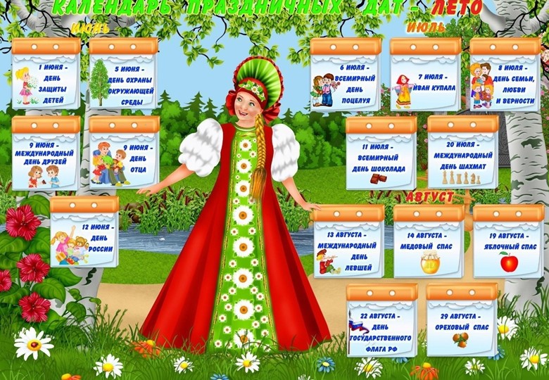 Шаблон для оформления классного уголка в начальной школе Учебники, Презентации и Подготовка к Экзаменам для Школьников на Klass-Uchebnik.com