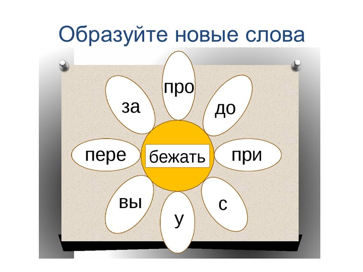 Коррекционно-развивающее логопедическое занятие "Приставка" Учебники, Презентации и Подготовка к Экзаменам для Школьников на Klass-Uchebnik.com