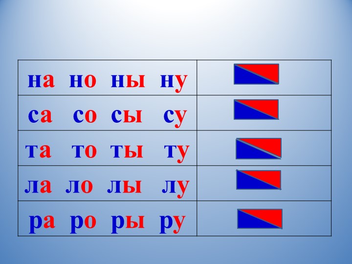 «Звуки [п ] и [ п’ ], буква П» Учебники, Презентации и Подготовка к Экзаменам для Школьников на Klass-Uchebnik.com
