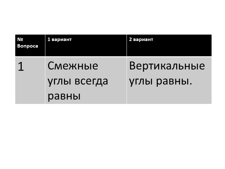 ОГЭ по математике(задание №19) Учебники, Презентации и Подготовка к Экзаменам для Школьников на Klass-Uchebnik.com