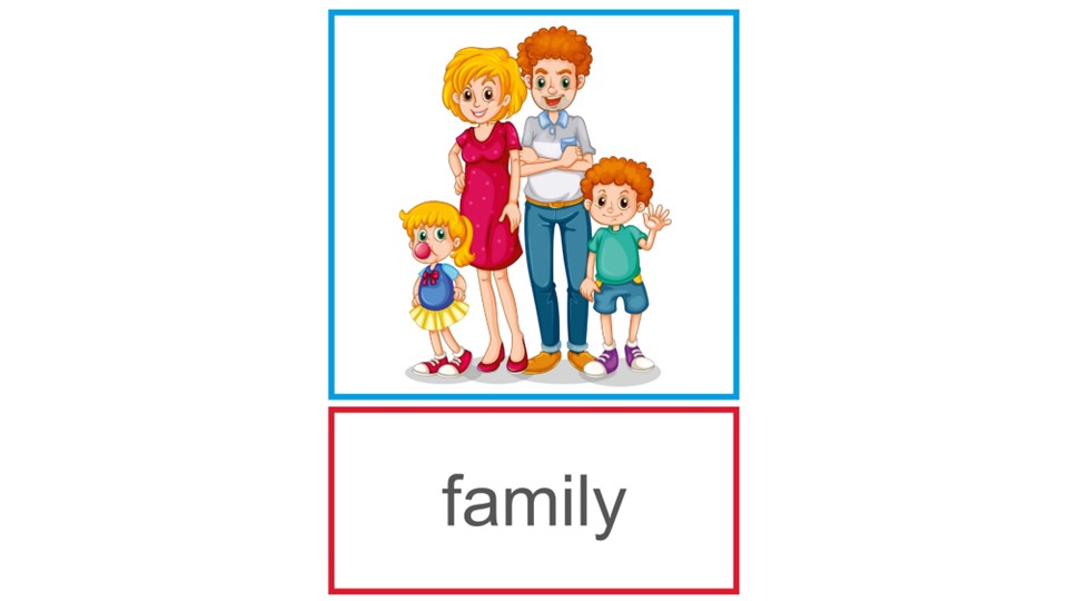 Презентация по английскому языку на тему "Семья" 3 класс Учебники, Презентации и Подготовка к Экзаменам для Школьников на Klass-Uchebnik.com