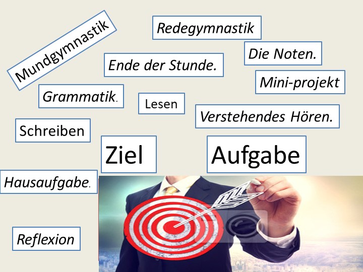 Презентация к мастер классу для учителей немецкого языка по теме«Педагогические компетенции в области постановки целей и задач к этапам урока немецкий язык» Учебники, Презентации и Подготовка к Экзаменам для Школьников на Klass-Uchebnik.com
