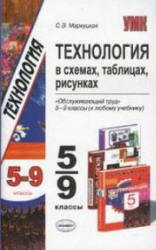 Технология в схемах, таблицах, рисунках. 5-9 классы. Обслуживающий труд - Маркуцкая С.Э. Учебники, Презентации и Подготовка к Экзаменам для Школьников на Klass-Uchebnik.com