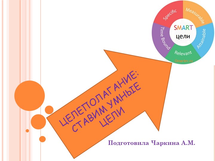 Презентация к выступлению на педагогическом совете "Умные цели" Учебники, Презентации и Подготовка к Экзаменам для Школьников на Klass-Uchebnik.com