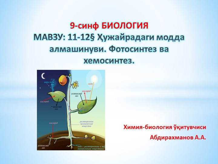 Презентация "Ҳужайрадаги модда алмашинуви. Фотосинтез ва хемосинтез." 9-синф Биология Учебники, Презентации и Подготовка к Экзаменам для Школьников на Klass-Uchebnik.com