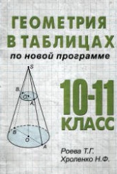 Геометрия в таблицах. 10-11 классы - Роева Т.Г., Хроленко Н.Ф. Учебники, Презентации и Подготовка к Экзаменам для Школьников на Klass-Uchebnik.com