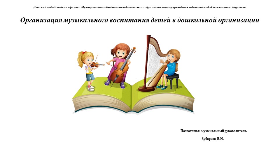 Презентация "Организация музыкального воспитания детей в дошкольной организации" Учебники, Презентации и Подготовка к Экзаменам для Школьников на Klass-Uchebnik.com