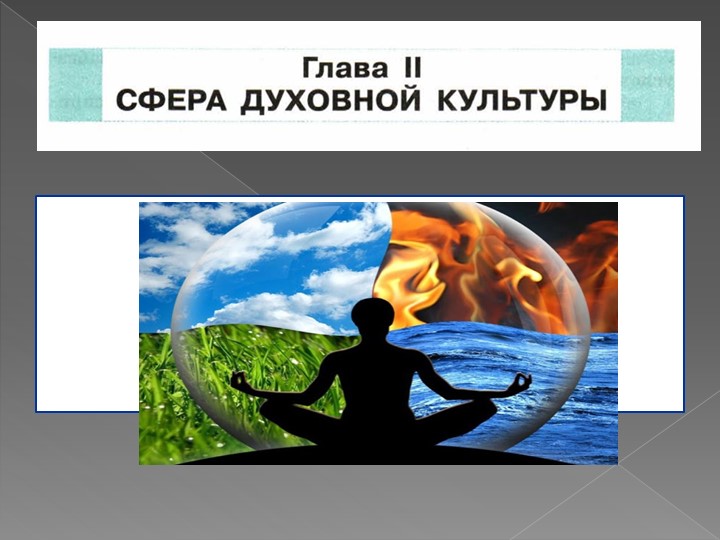Урок " Сфера духовной жизни" Учебники, Презентации и Подготовка к Экзаменам для Школьников на Klass-Uchebnik.com