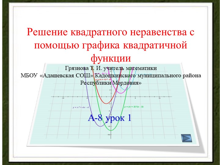 Урок -презентация в 8 классе Учебники, Презентации и Подготовка к Экзаменам для Школьников на Klass-Uchebnik.com