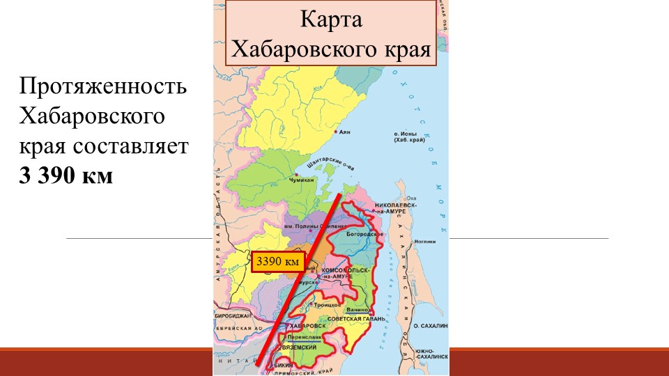 Презентация по математике на тему "Натуральные числа в нашей жизни" Учебники, Презентации и Подготовка к Экзаменам для Школьников на Klass-Uchebnik.com