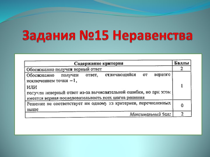Задание №15 Неравенства второй части ЕГЭ по математике. Анализ ошибок. Учебники, Презентации и Подготовка к Экзаменам для Школьников на Klass-Uchebnik.com