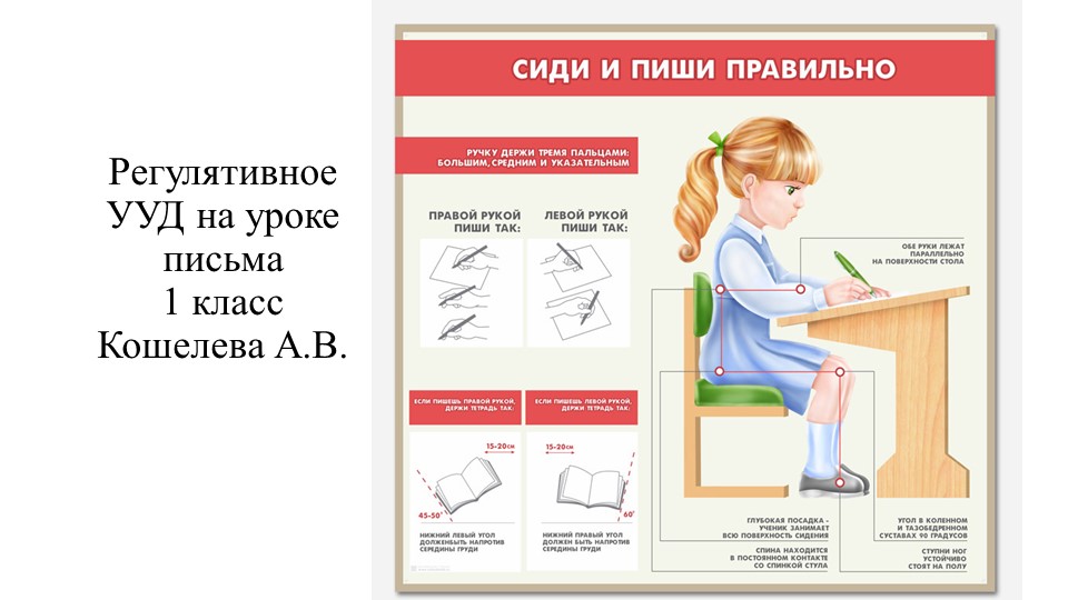 Урок письма. Написание букв Л, М. (1 класс) Учебники, Презентации и Подготовка к Экзаменам для Школьников на Klass-Uchebnik.com
