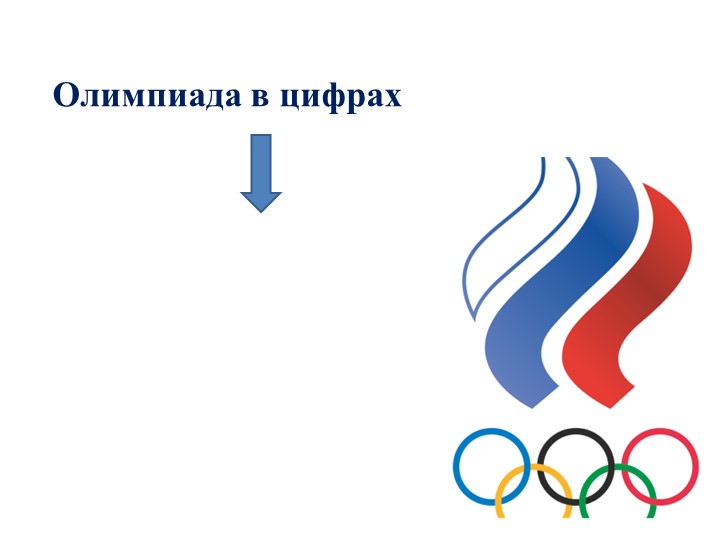Презентация по русскому языку на тему "Имя числительное" (6 класс) Учебники, Презентации и Подготовка к Экзаменам для Школьников на Klass-Uchebnik.com
