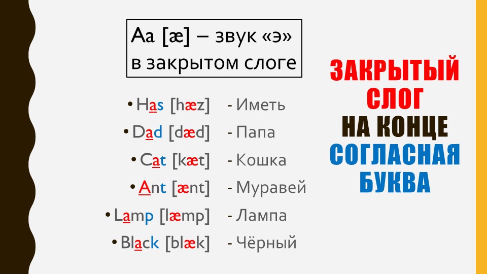 Презентация английский язык 2 класс открытый и закрытый слог Учебники, Презентации и Подготовка к Экзаменам для Школьников на Klass-Uchebnik.com