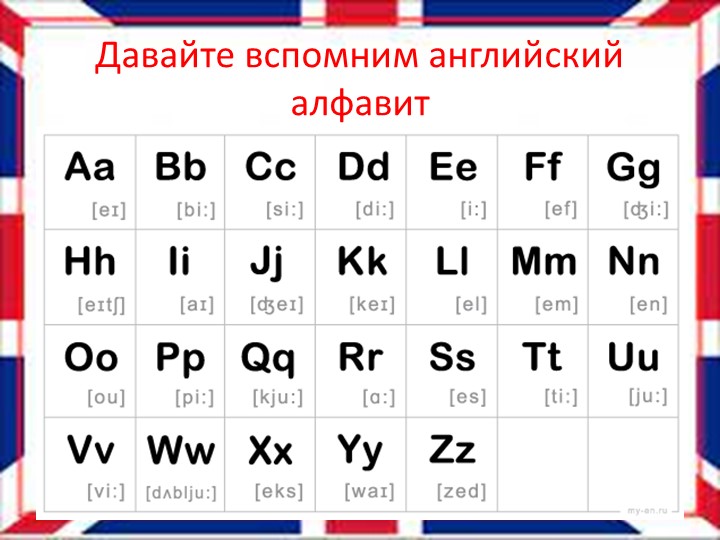 Презентация к уроку английского языка Rainbow 3.1 Unit 1 Step 1 Учебники, Презентации и Подготовка к Экзаменам для Школьников на Klass-Uchebnik.com
