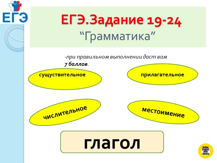 ЕГЭ ПО АНГЛИЙСКОМУ ЯЗЫКУ задания 19-24 Учебники, Презентации и Подготовка к Экзаменам для Школьников на Klass-Uchebnik.com