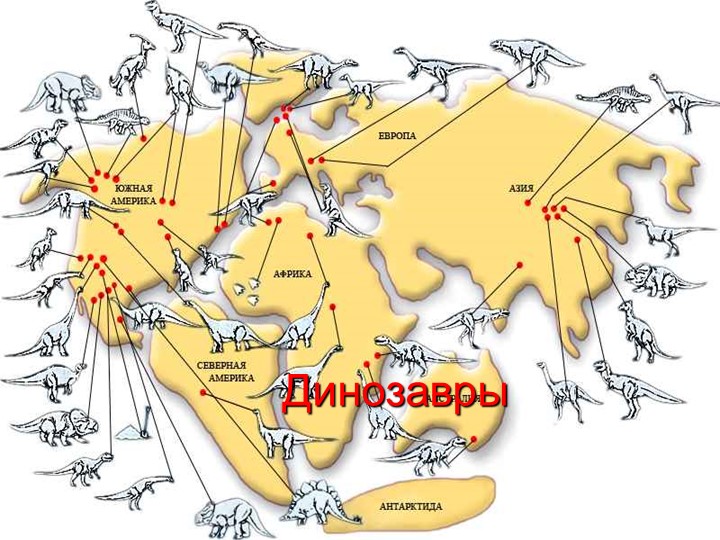 Презентация к уроку на тему "Динозавры" Учебники, Презентации и Подготовка к Экзаменам для Школьников на Klass-Uchebnik.com