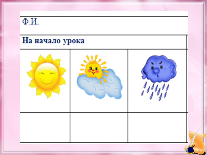Презентация по русскому языку на тему: "Что такое глагол?" (2 класс) Учебники, Презентации и Подготовка к Экзаменам для Школьников на Klass-Uchebnik.com
