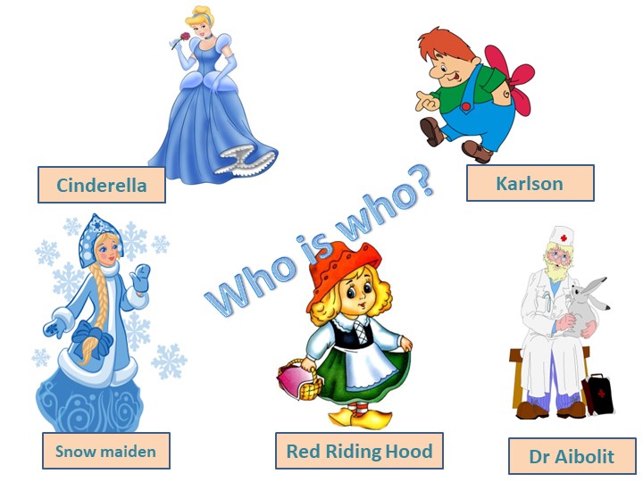 Презентация по английскому языку на тему "Внешность" Учебники, Презентации и Подготовка к Экзаменам для Школьников на Klass-Uchebnik.com