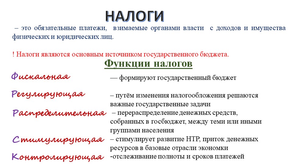 Презентация по обществознанию "Налоги, их функции и виды. Системы налогообложения" Учебники, Презентации и Подготовка к Экзаменам для Школьников на Klass-Uchebnik.com