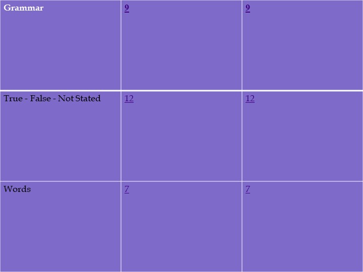 Презентация "Интерактивная игра для 6 класса" Учебники, Презентации и Подготовка к Экзаменам для Школьников на Klass-Uchebnik.com