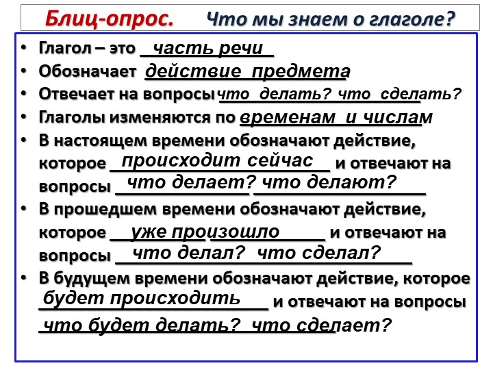 Презентация по русскому языку "Частица не с глаголами" (3 класс) Учебники, Презентации и Подготовка к Экзаменам для Школьников на Klass-Uchebnik.com