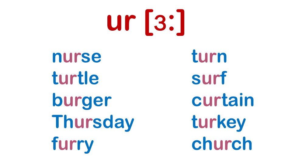 Урок "My home", презентация, 2 класс Учебники, Презентации и Подготовка к Экзаменам для Школьников на Klass-Uchebnik.com