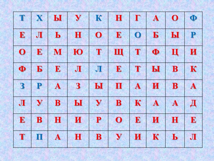 Презентация по спецдисциплине на тему "Значение рыбных блюд в питании. Изменения ,происходящие при тепловой обработке" Учебники, Презентации и Подготовка к Экзаменам для Школьников на Klass-Uchebnik.com
